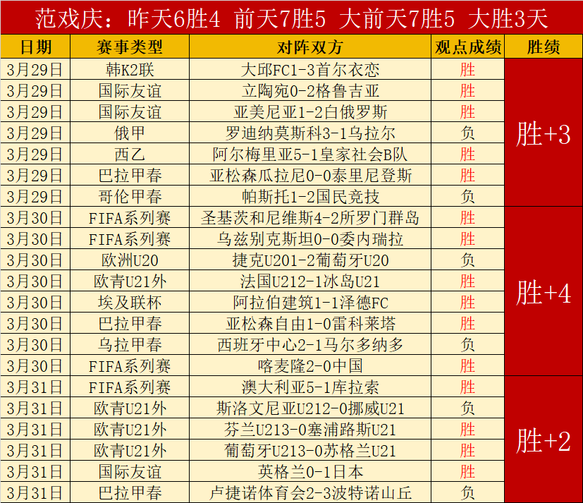 赛季英超联,赛第,轮赛事亮点,香港赛马会,赛程安排,赛果查询,马匹资料,赛事分析