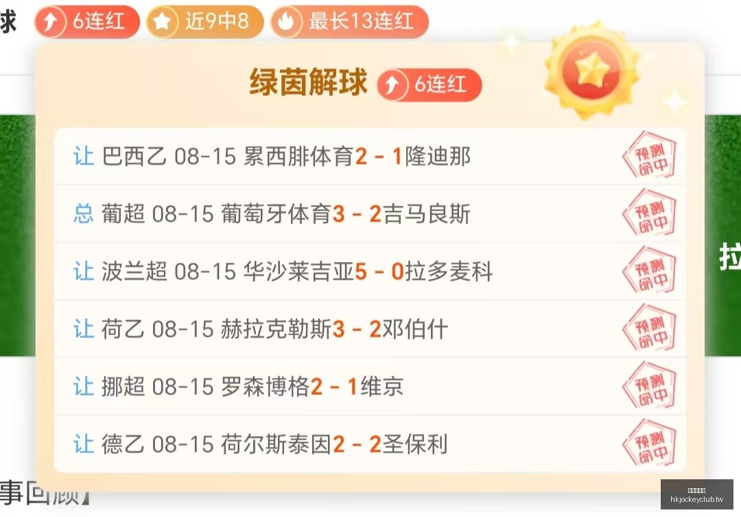 香港赛马会,赛程安排,赛果查询,香港赛马会,赛程安排,赛果查询,马匹资料,赛事分析