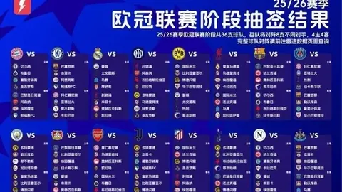 六大经济体省份经济总量将达六十万亿——区域经济挑战中求进步