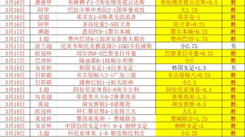 印尼专家首次大乐透期号质合分析前区十码推荐解析